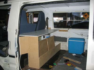 b3